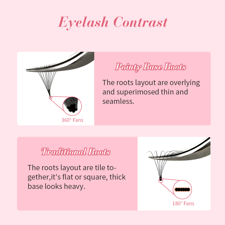 RUJADE ince sivri taban Premad - Eyelash Extension Remover At Home incelemesi ve fiyatı